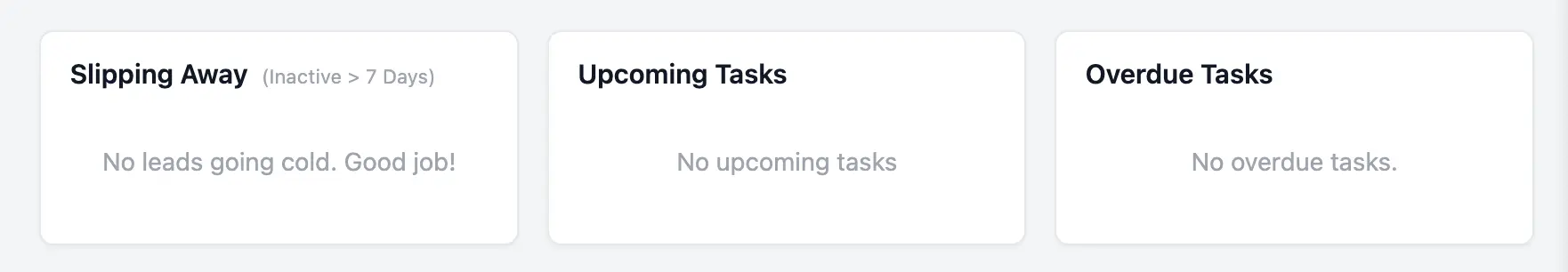 Slipping Away Leads, Upcoming Tasks, and Overdue Tasks columns